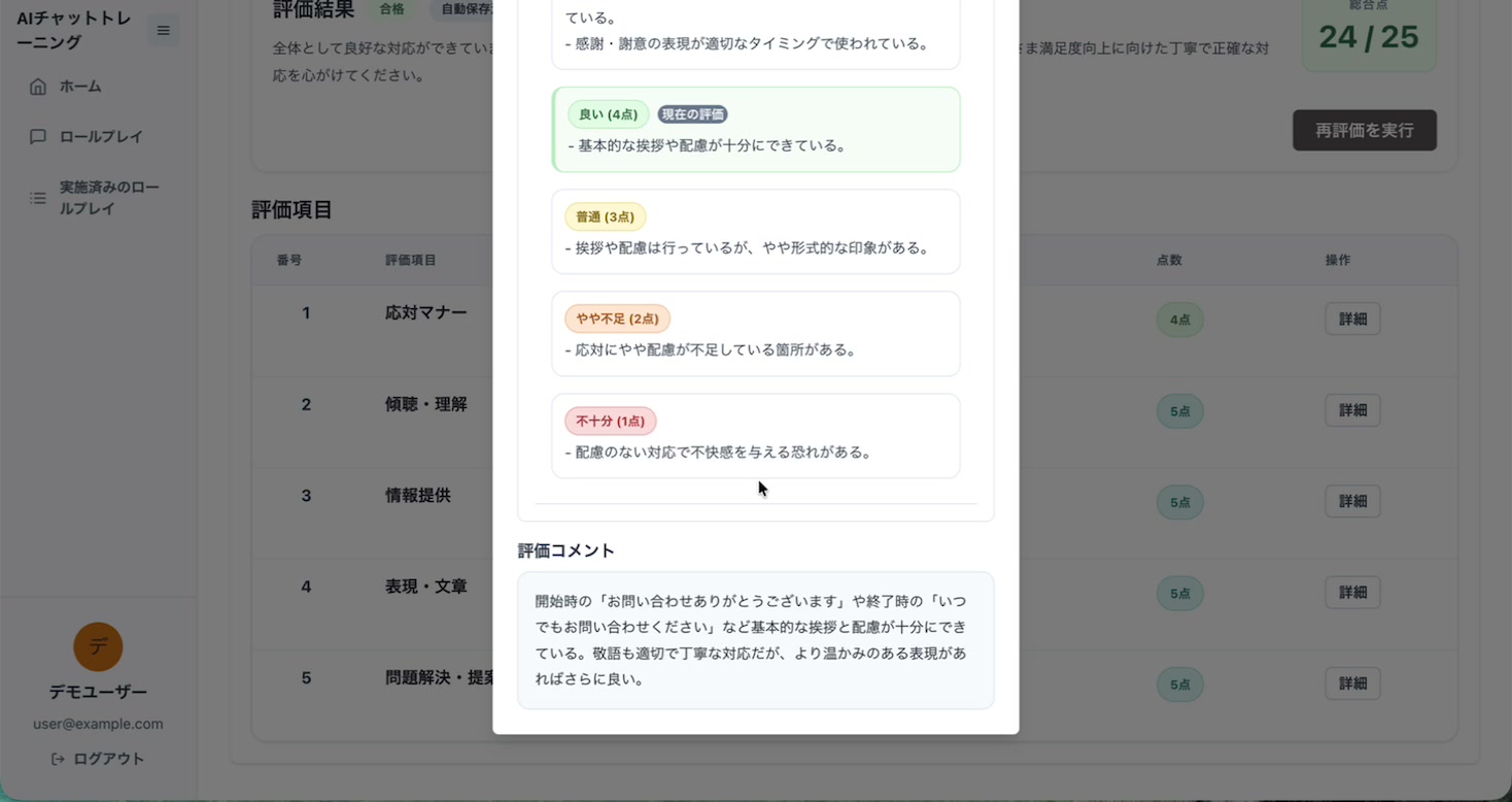評価基準の詳細画面。評価項目ごとに5段階の採点基準とコメントが定義されている