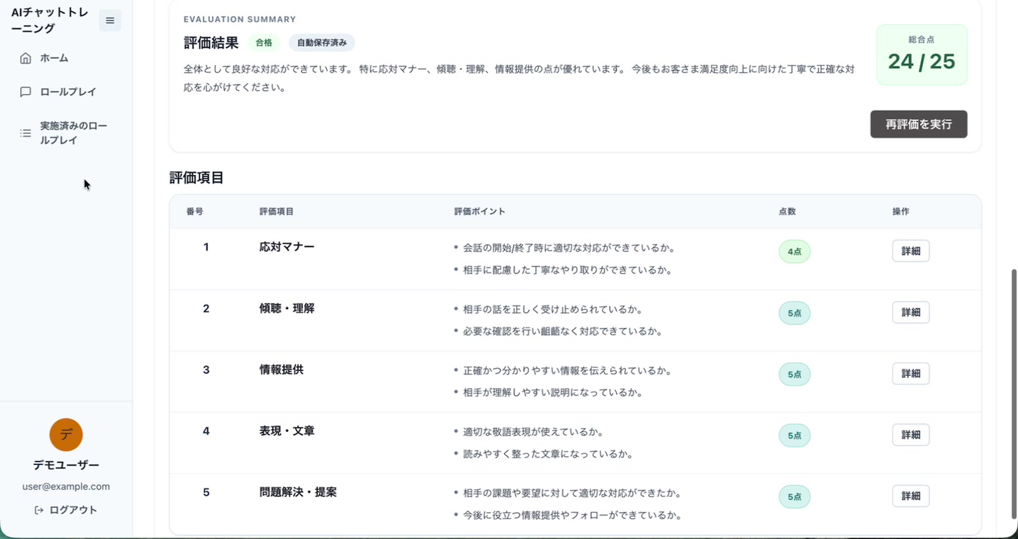 ロールプレイ終了後の評価結果画面。総合点と項目別の自動採点が表示されている