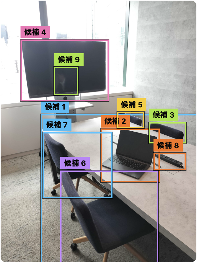 写真から物品候補を検出の画面